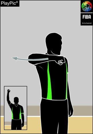 과도한 팔꿈치 휘두름