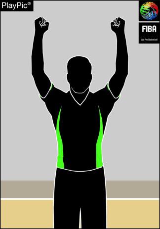 실격 파울 (퇴장)